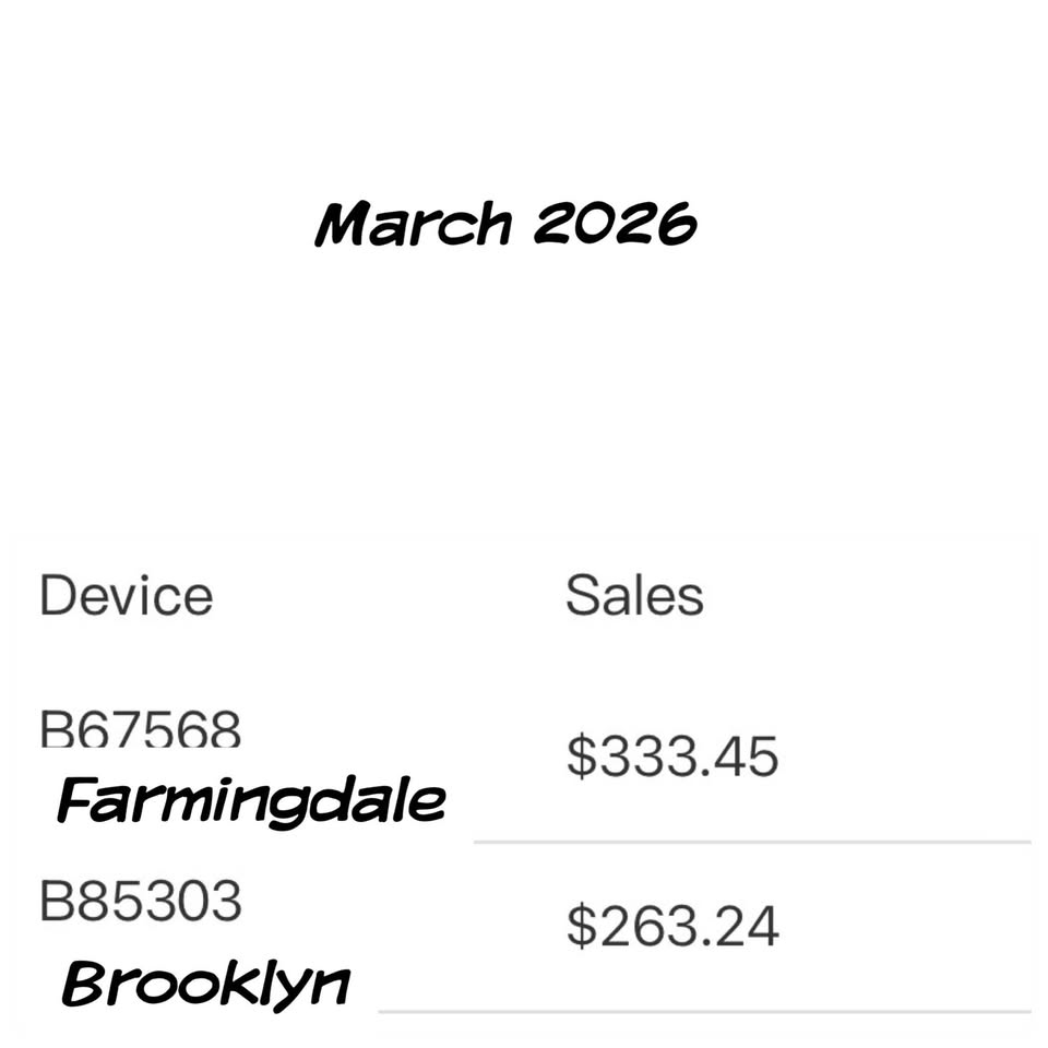 3 Vending machine route for sale Long Island/brooklyn. Machine included — thumbnail 3